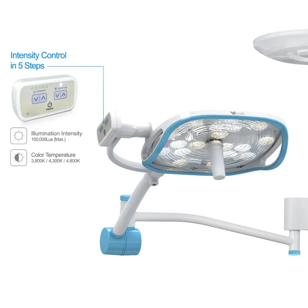 Luxor 200 Series Veterinary Procedure Lights