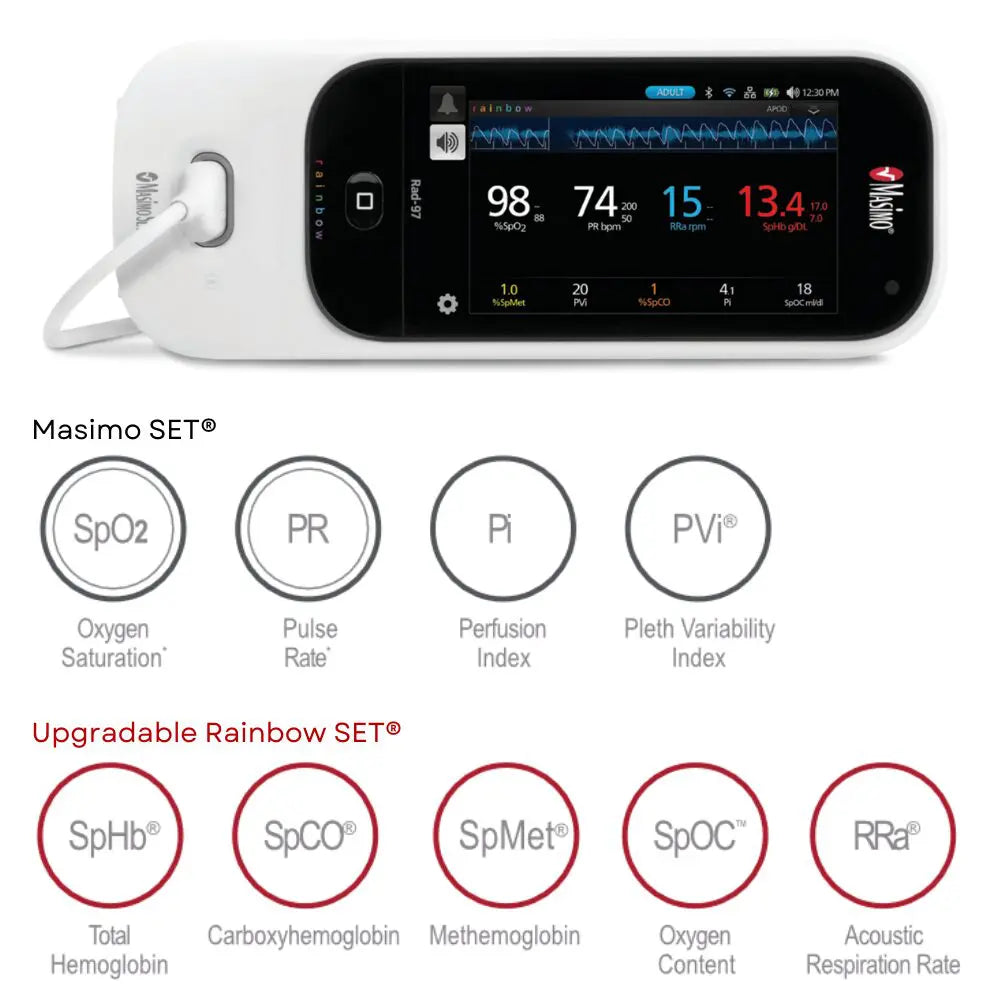 Masimo Rad97 Veterinary Patient Monitor